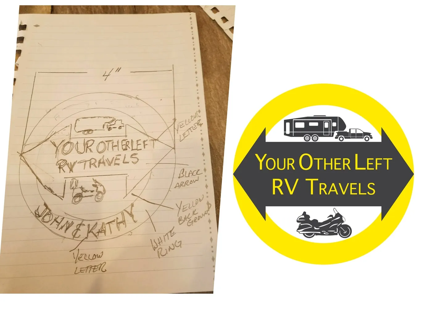 RV Travels sketch next to the finished yellow badge